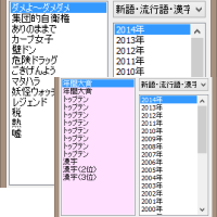 FlyingChara5新語・流行語大賞・今年の漢字データ